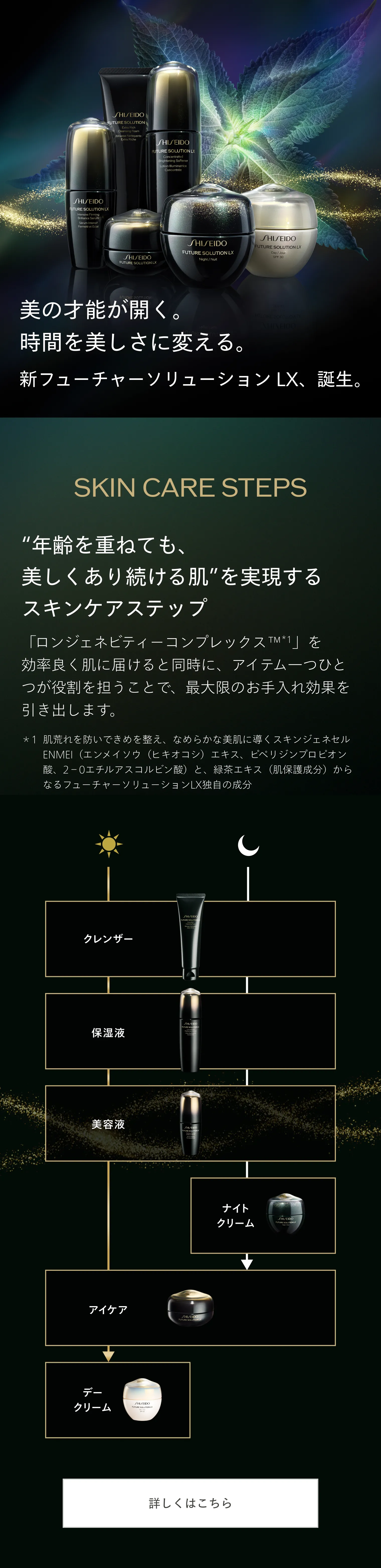 トータル プロテクティブ クリーム｜朝用 ・ 日中用 （美容液