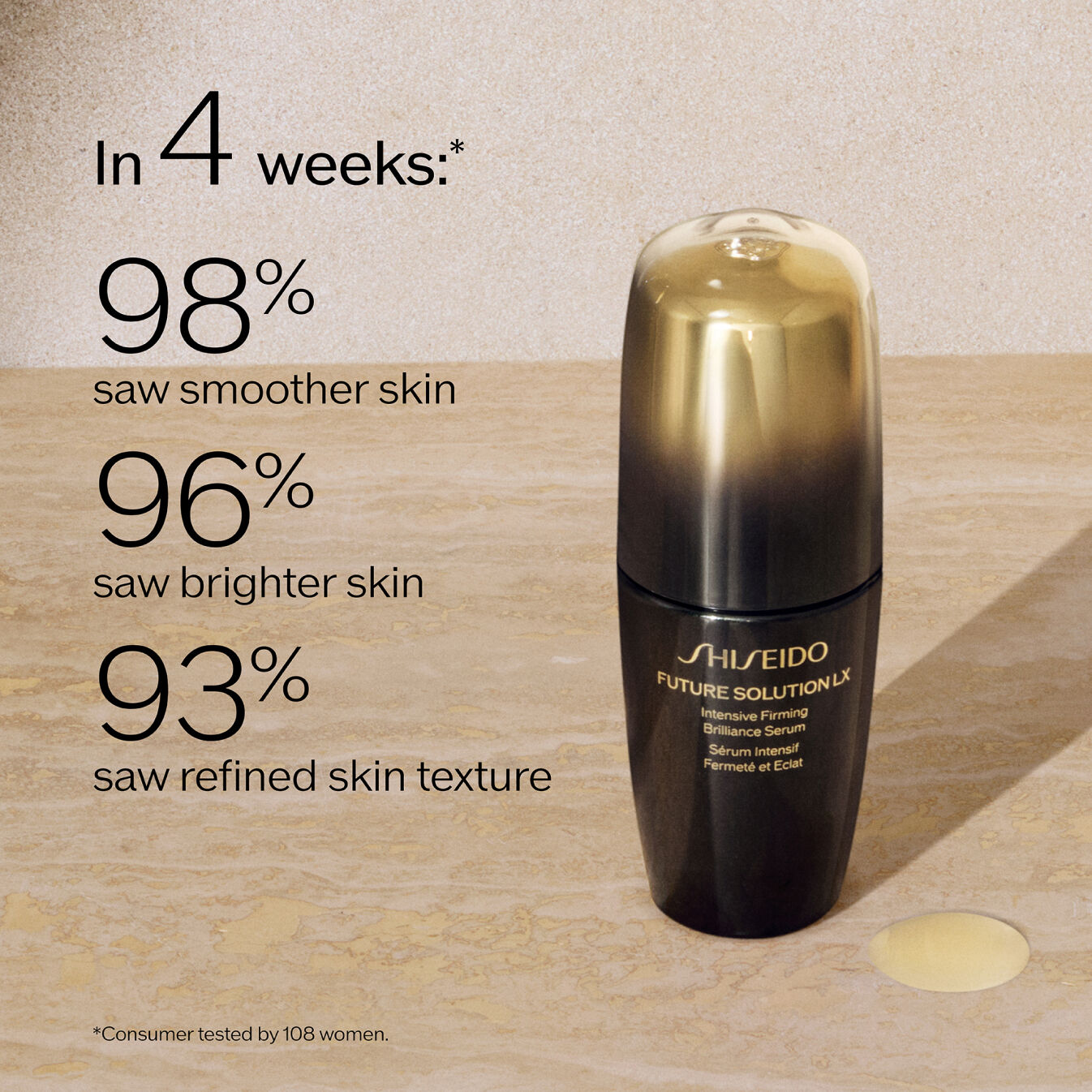 Future Solution LX Intensive Brightening Serum | SHISEIDO