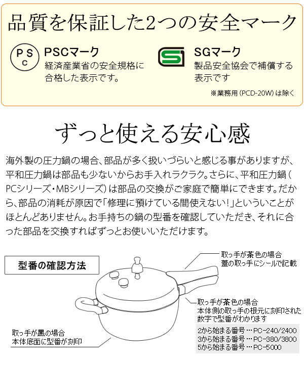 平和圧力鍋