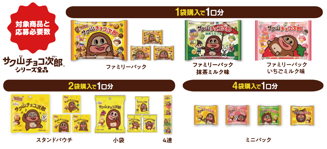 3⽉26⽇は「サク⼭チョコ次郎の⽇」！合計326名様に当たる「買って当て