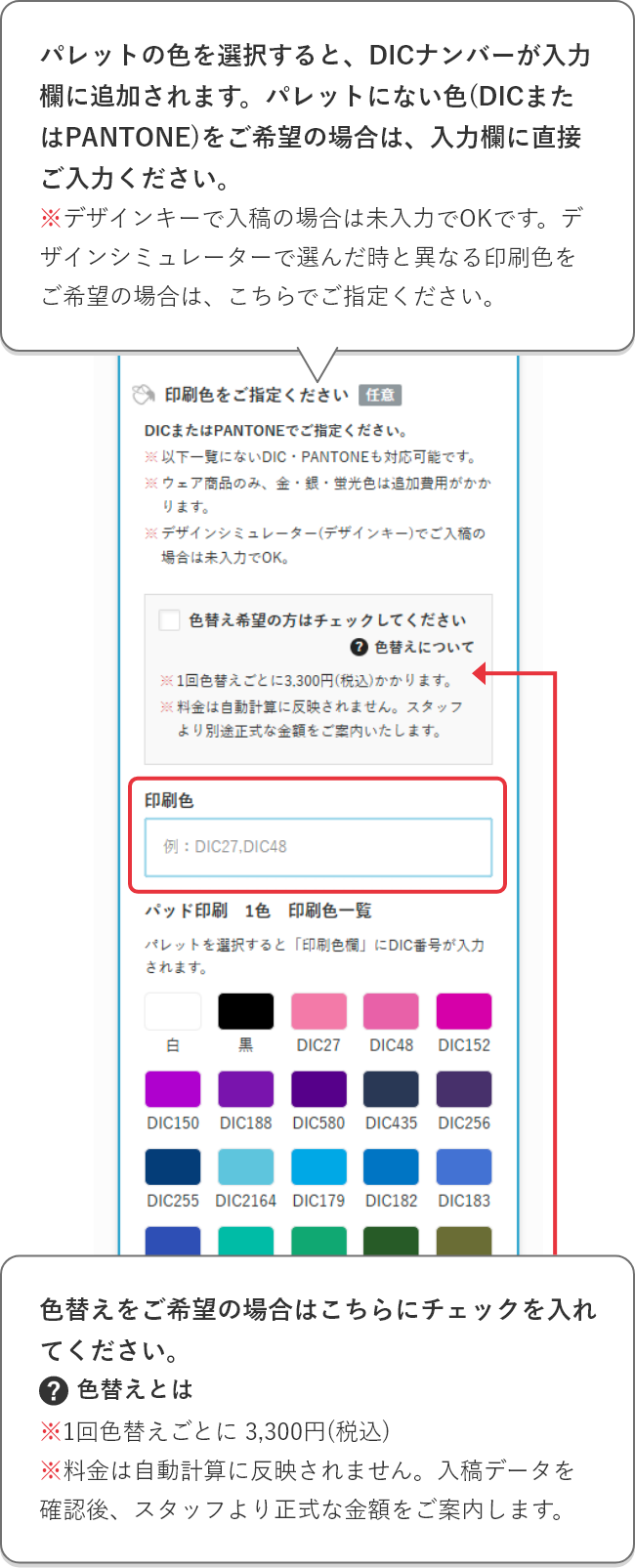 お見積依頼方法 ご利用ガイド｜ほしい！ノベルティ｜販促品・記念品名入れ