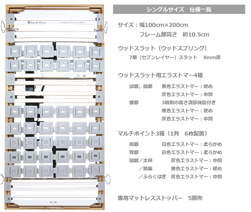 ウッドスプリングベッド・XPoint/R4（電動リクライニング）