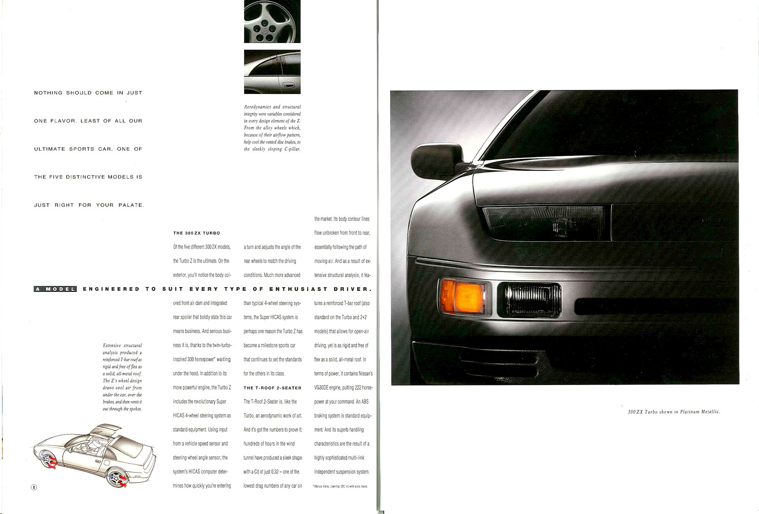 Car Ads and Brochures: 1995 Nissan 300ZX – Spannerhead