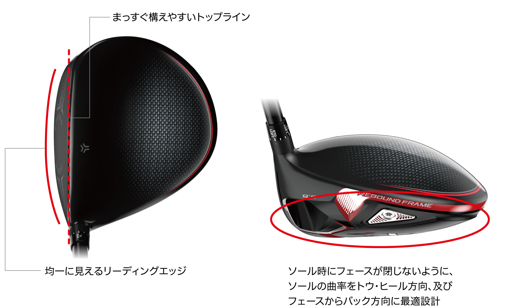 NEW「スリクソン ZX（ゼットエックス）シリーズ」ドライバーを新発売