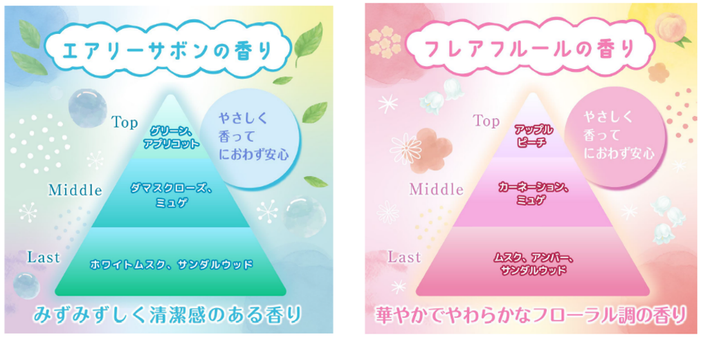 クロミ＆マイメロディのデザインを採用し、「消臭力 トイレ用 携帯