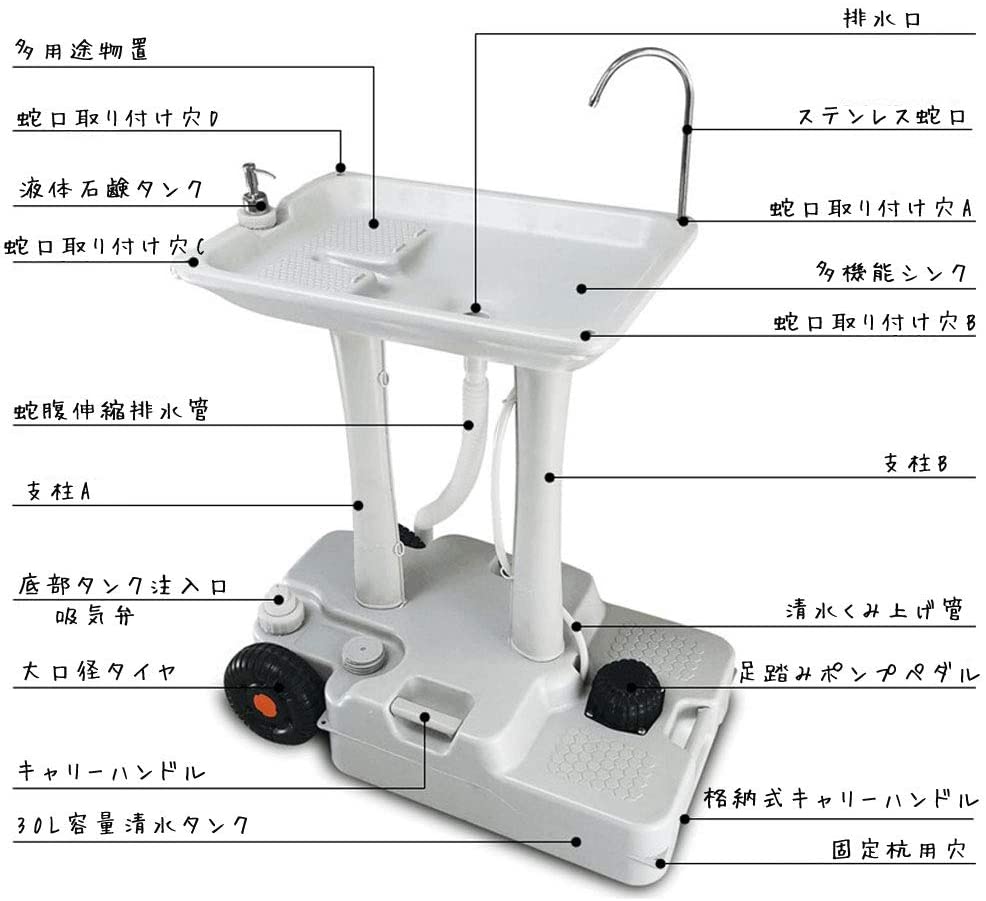 大型 簡易ポータブル洗面台 ポータブル洗面台 手洗い台 車輪有り