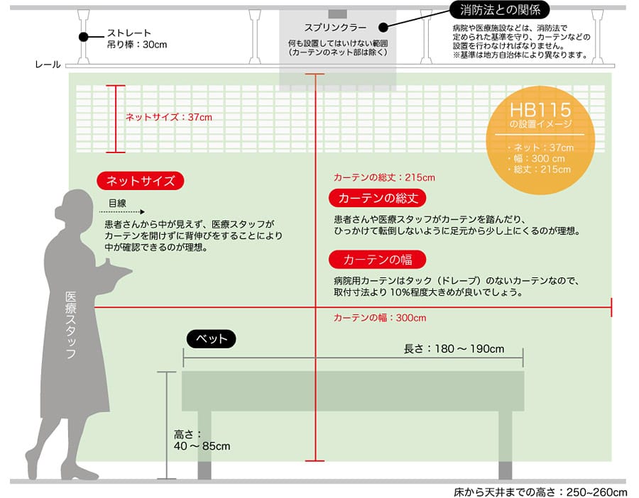 病院・医療施設用カーテン】テープフック・上部メッシュも選べる