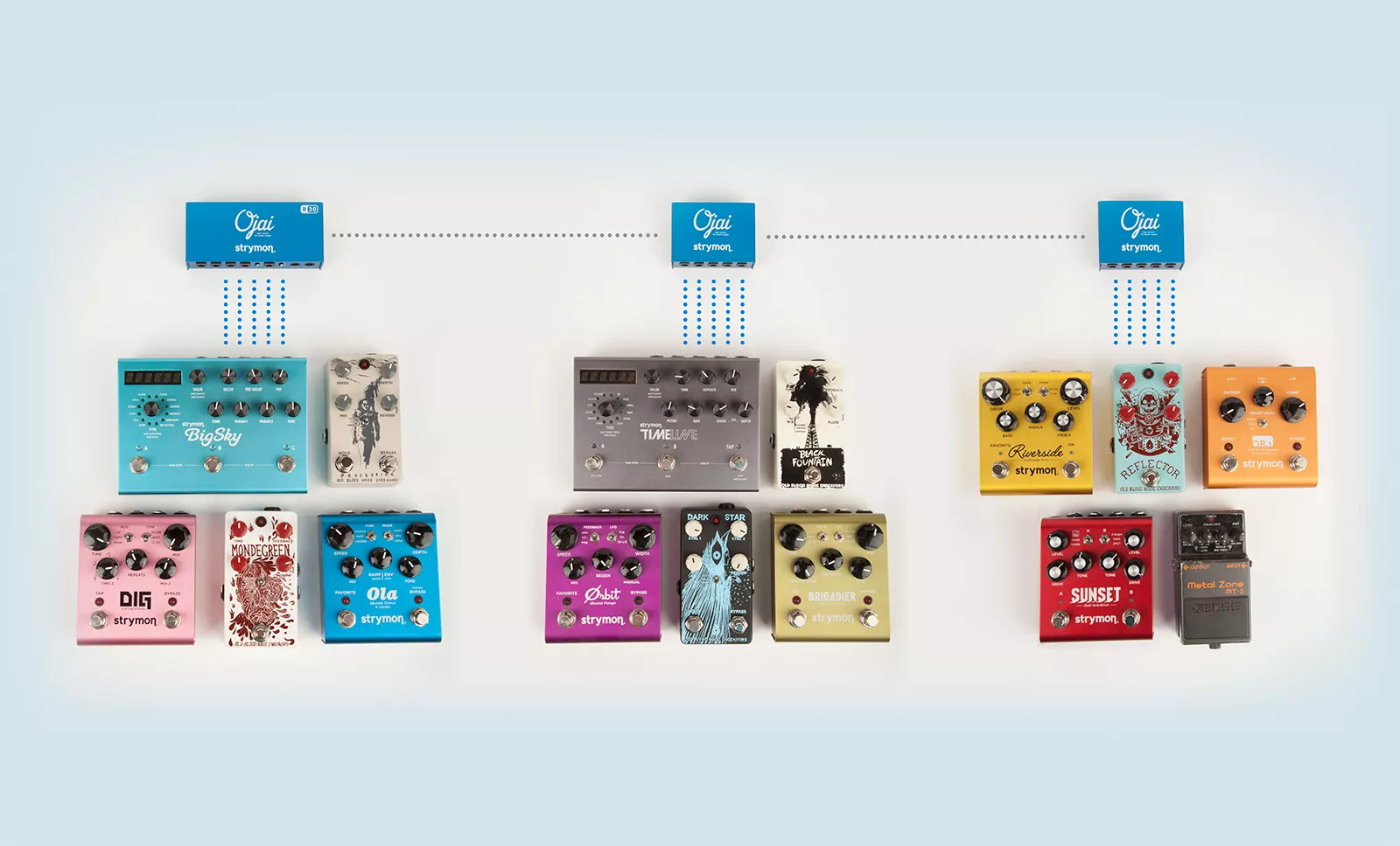 Strymon Ojai R30 Expansion Kit Pedal power supply