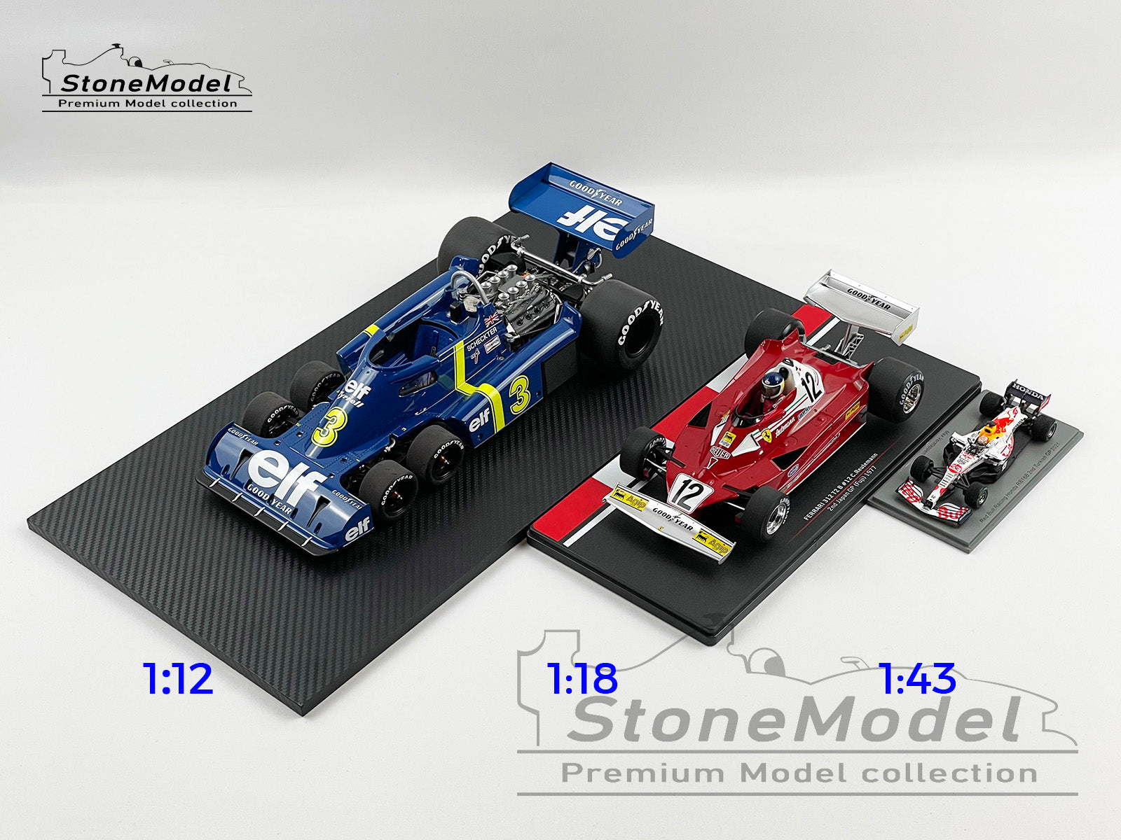 TSM TrueScale 1:12 Tyrrell F1 P34 #3 Jody Scheckter Sweden Winner