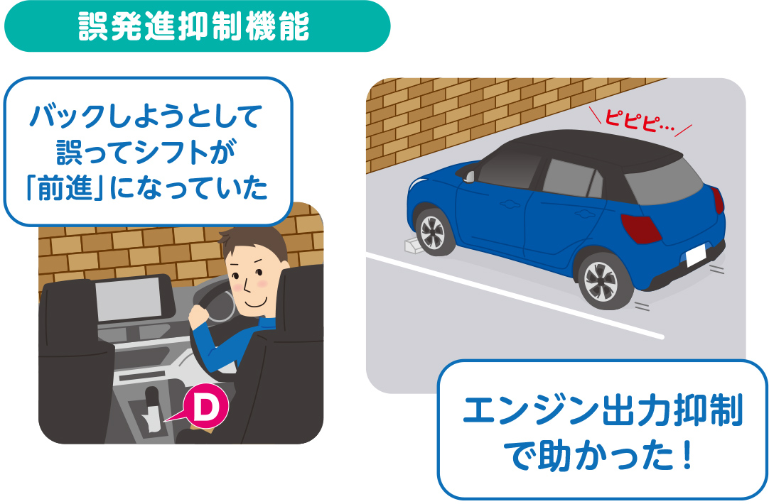 よくわかる！SUZUKI Safety Support スズキの予防安全技術｜スズキ