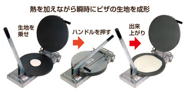 株式会社サンテックコーポレーション | ピザプレッサー