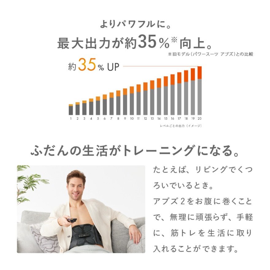 シックスパッド（SIXPAD）（メンズ、レディース）アブズ2 Mサイズ SE