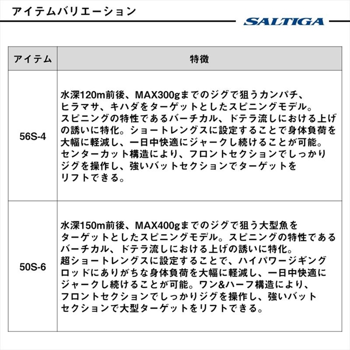 ダイワ 25 ソルティガ J エクスペディション 56S-4 - 釣具のポイント