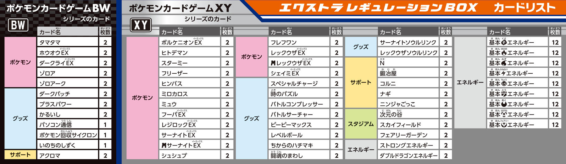 ポケモンカードゲーム BW/XY「エクストラレギュレーションBOX