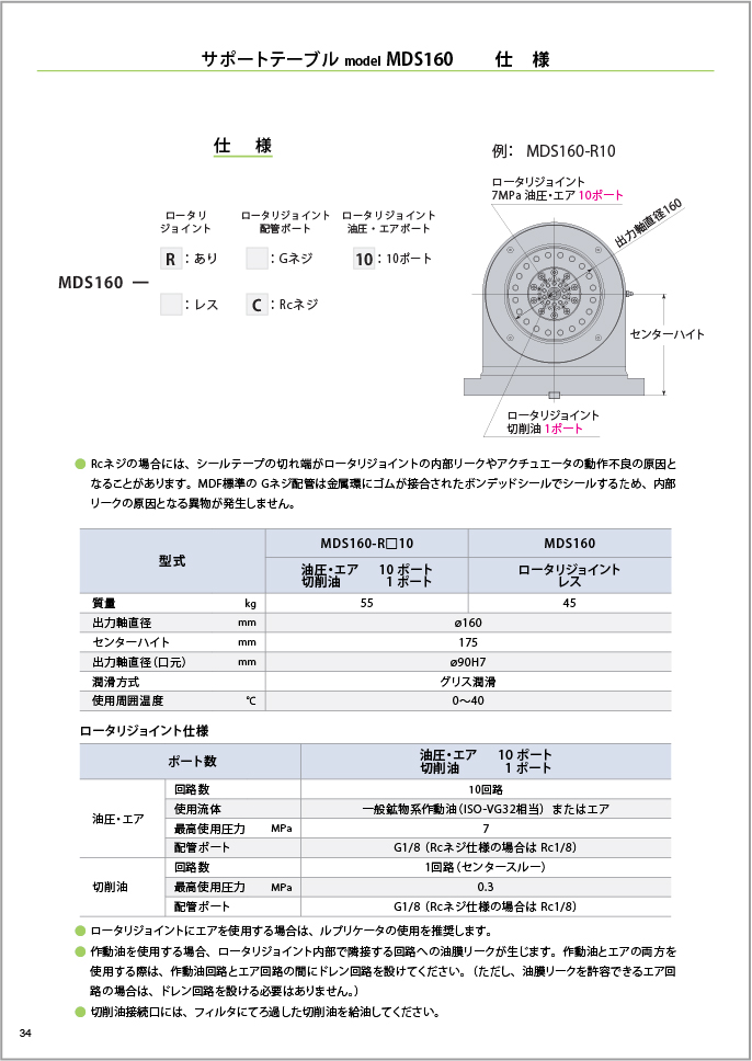 インデックステーブル | Pascal パスカル株式会社