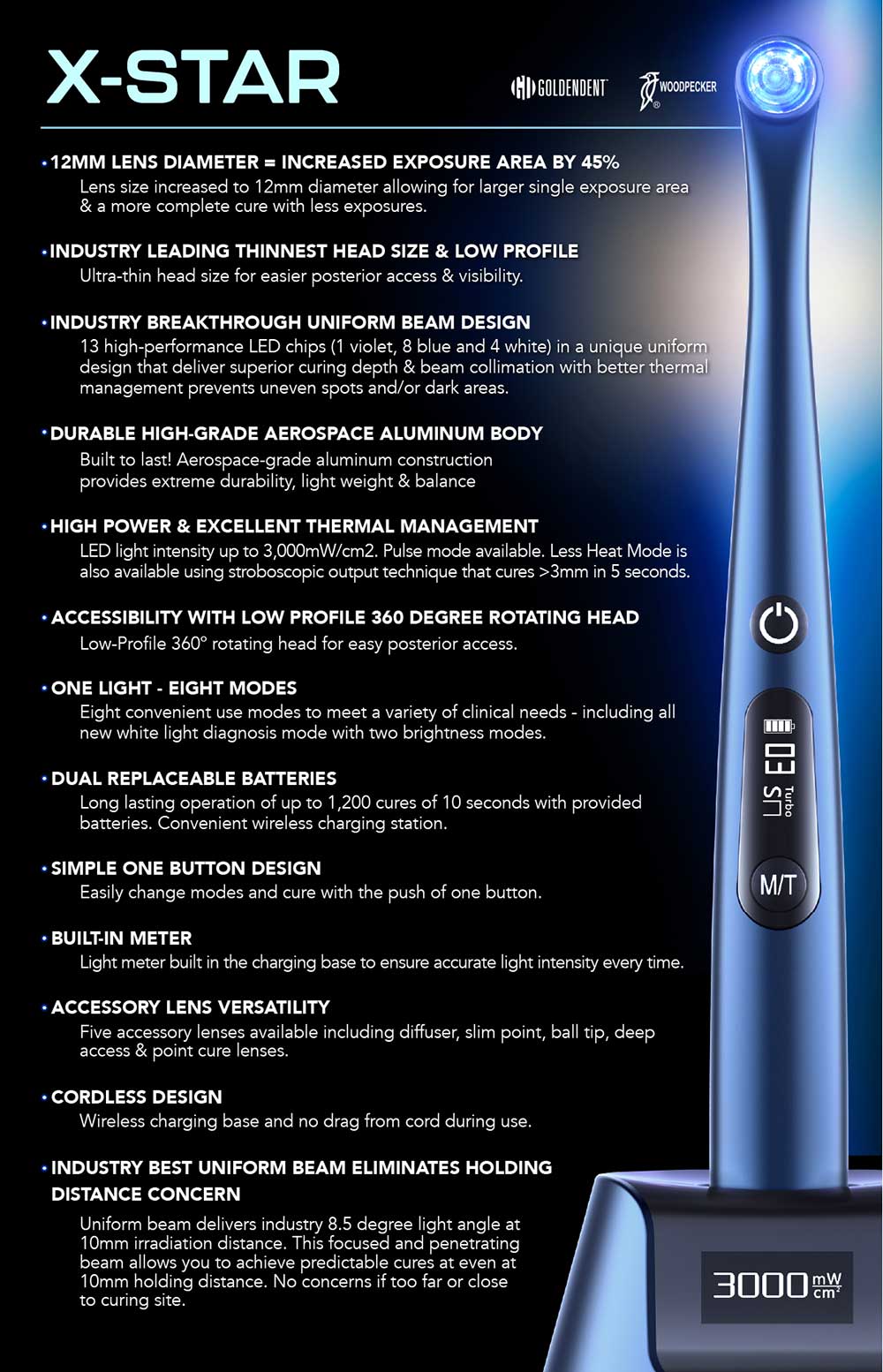 Woodpecker X-Star LED Curing Light | 12mm Lens | GoldenDent