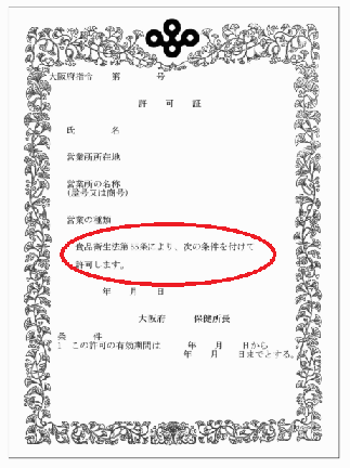 営業許可に関すること／大阪府（おおさかふ）ホームページ [Osaka