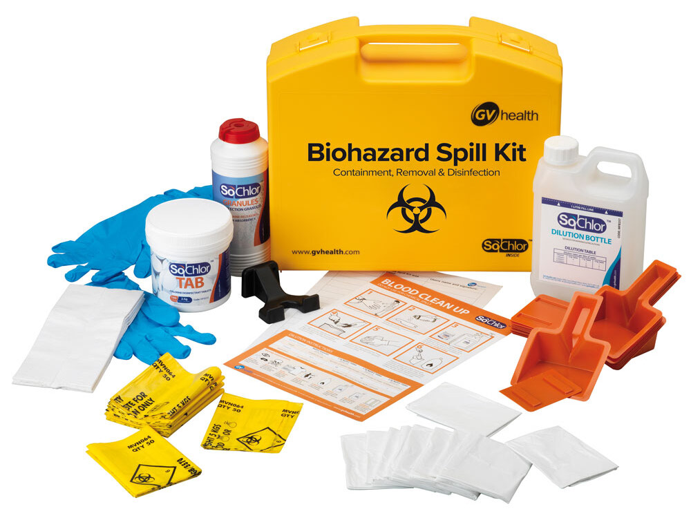 Biohazard Spill Kit (Midi / 10 Spills) | Promedica International