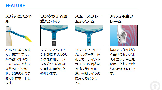鮎釣り用品ニューアイテム/タモ/○2021 ユーケルTTF