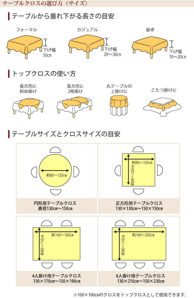 新品未使用、テーブルセンターセルコン、綿麻混、ドイツ製 サイズ違い2枚セット 新品未使用、テーブルセンターセルコン、綿麻混、ドイツ製 サイズ違い2