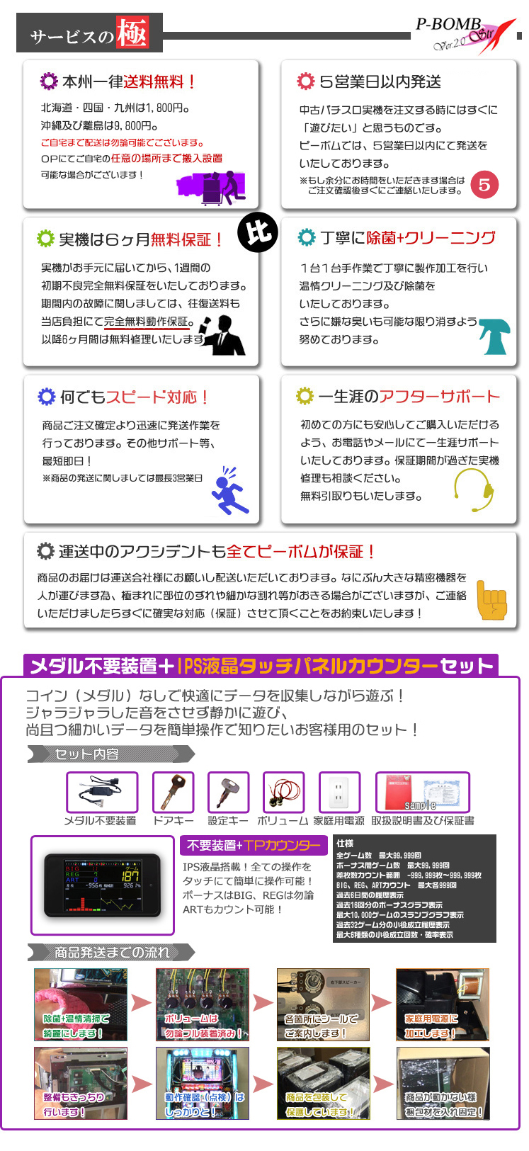 楽天市場】アイムジャグラーEX-TP メダル不要装置（コイン不要機）+TP