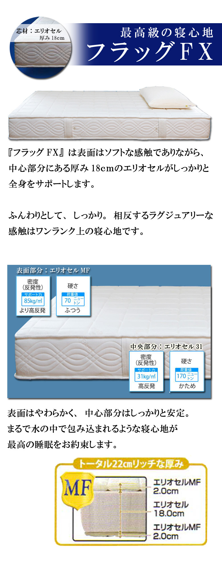 楽天市場】【正規販売店】 最高級モデル マニフレックス フラッグFX