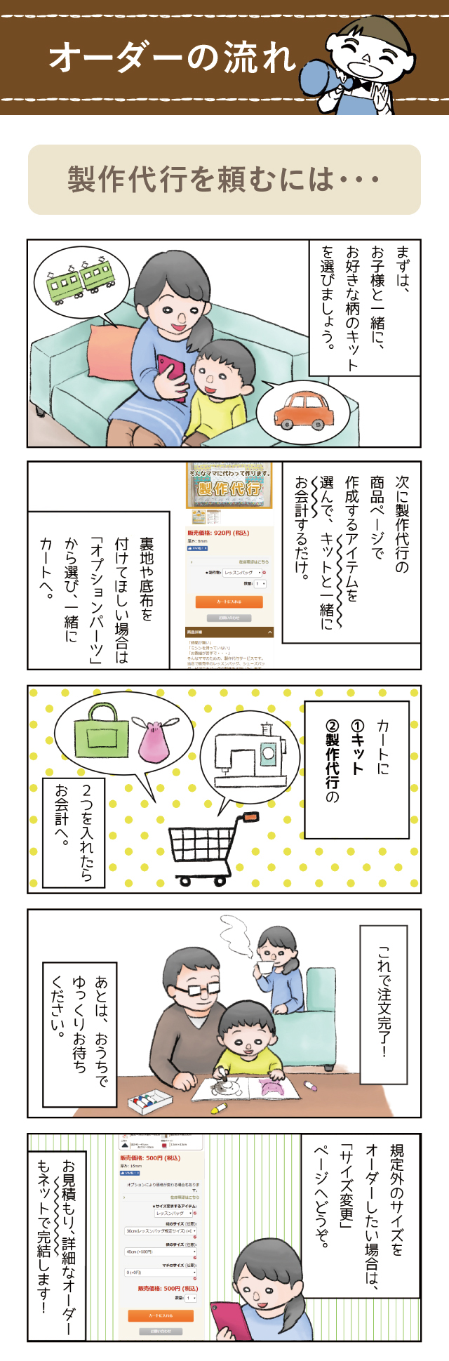 楽天市場】入園入学グッズ オーダーメイド 製作代行【バッグ系｜入園