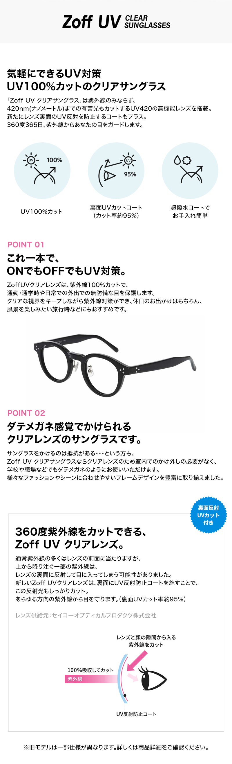 appeal_zoff_uv.jpg