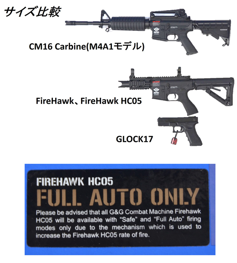 G&G Fire Hawk HC05 電動ガン 電動エアガン G&G ARMAMENT | G&G