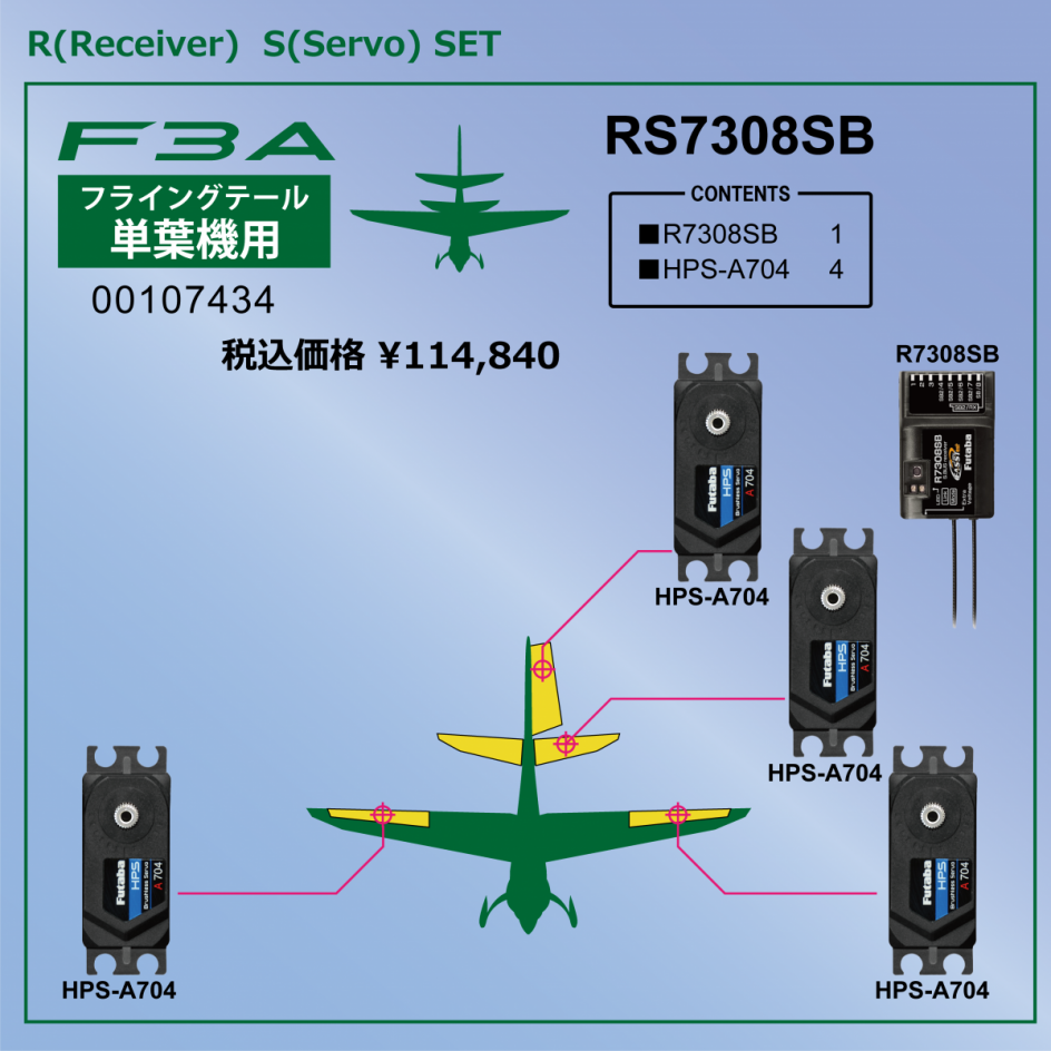 サーボセット（F3A） | 双葉電子工業株式会社 ラジオコントロール