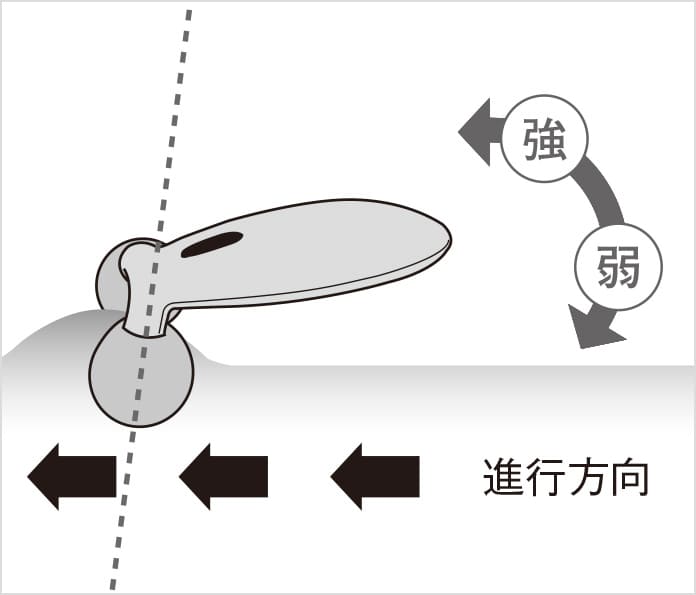 リファカラットレイの使い方 | ReFa CARAT RAY | ReFa（リファ）公式