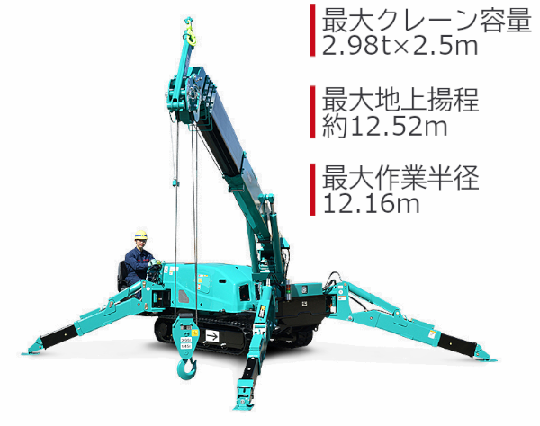 ミニクローラークレーン カニクレーン (2.9t/5段・6段/分解) | 株式