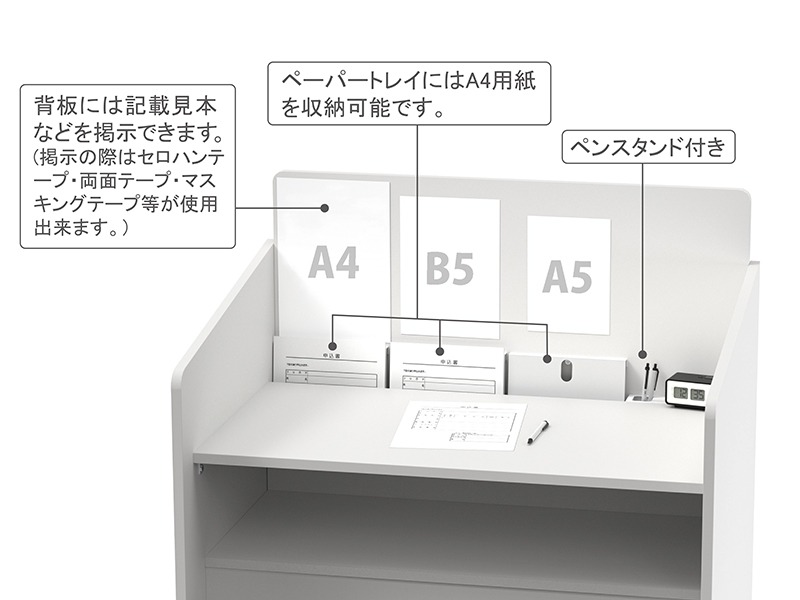記載台 ロー W900×D600 ホワイト RFKD-9060WHL | オフィスプランニング