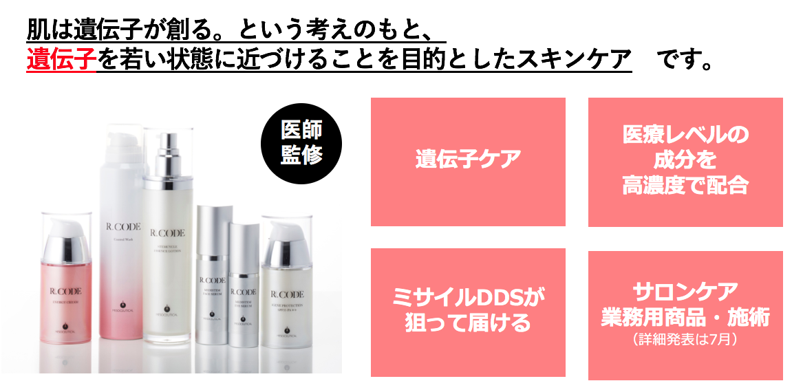 終了】7/8,20 新商品 R.CODEセミナー
