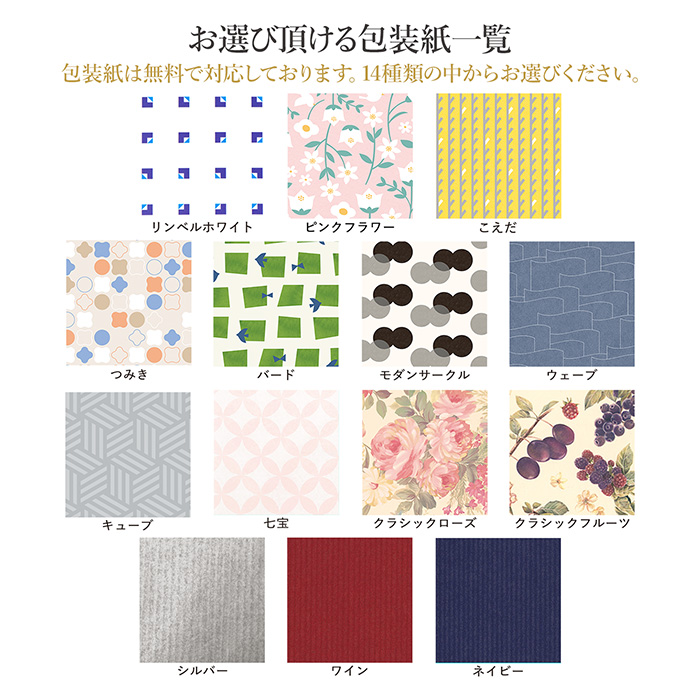 リンベル カタログギフト] クェーサー＆マーキュリーコース（香典返し