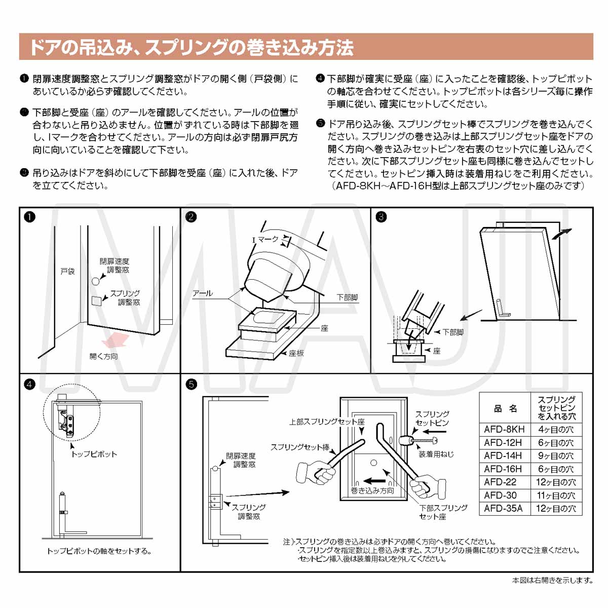 日東工器（デンセイ） オートヒンジ中心吊型 AFDシリーズ AFD-35A-M型