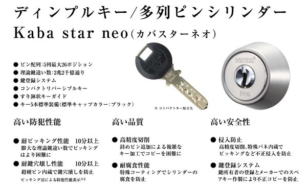 カバスターネオ MIWA ロックPMK交換用シリンダー