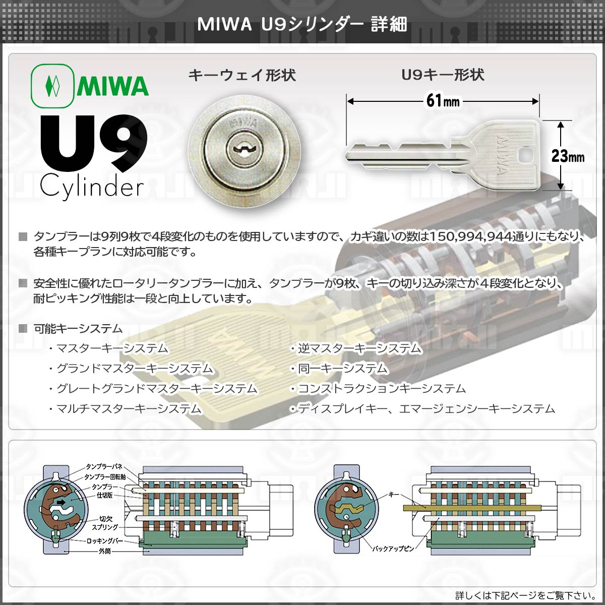 美和ロック,MIWA MVケースロック