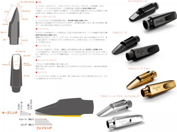 Claude Lakey クラウドレイキー 5*3 アルトサックス ハードラバー