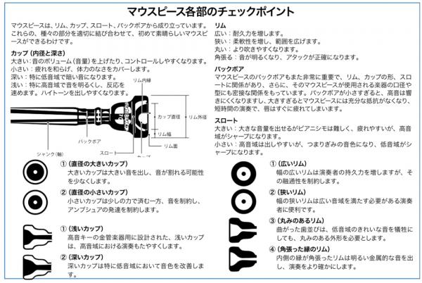 XO エックスオー 6-1/2AL 太管 マウスピース トロンボーン用 銀メッキ
