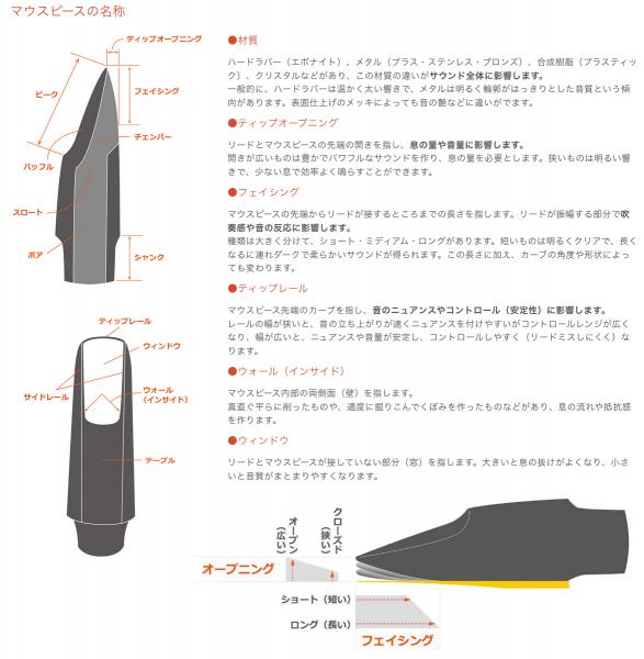 E.Rousseau ルソー 4R バリトンサックス クラシック ラバー マウス