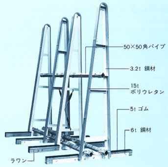 ガラスサッシ置馬ラック/M1175N30-6B/測定/包装/物流/専門 - 株式会社