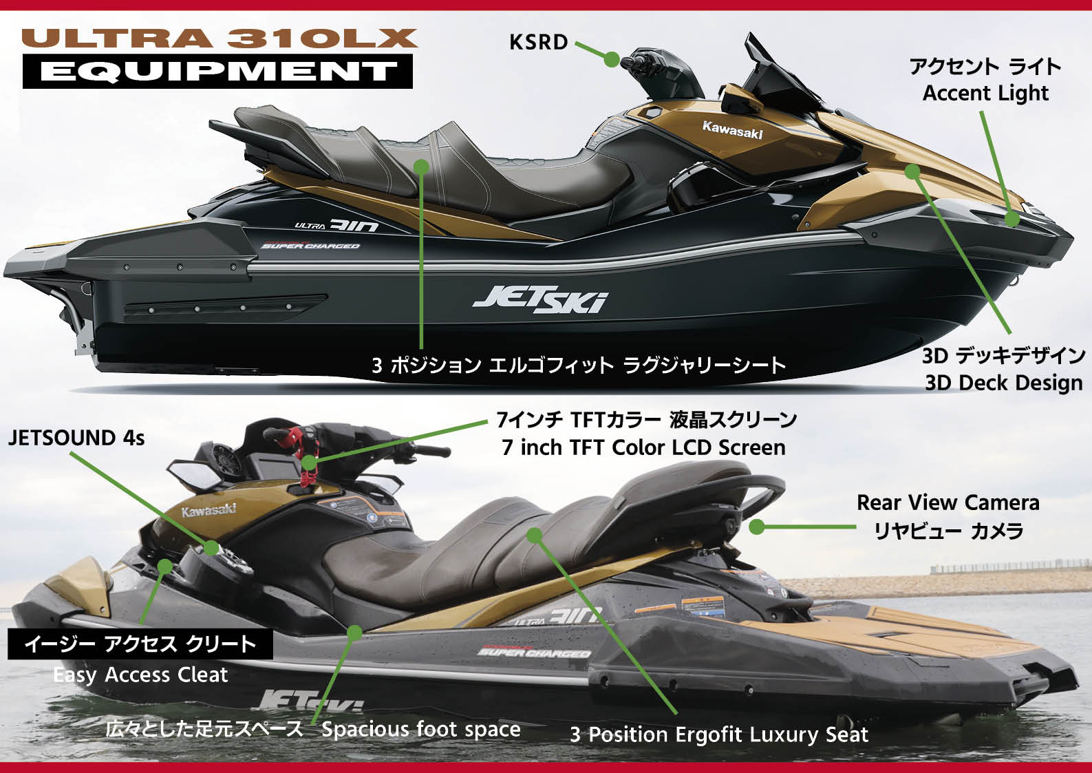 徹底解説！ 2022年 カワサキ「ULTRA 310 LX」ジェットスキーのフラッグ