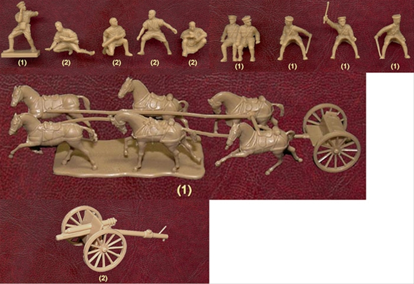 World War One British Royal Horse Artillery | Best Selection of
