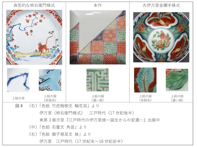 学芸の小部屋 17世紀末期以降の上絵の青と緑 -戸栗美術館-