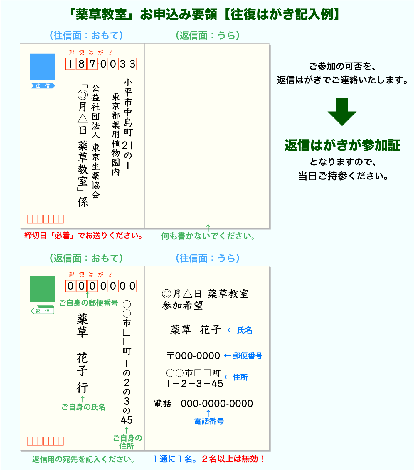 7月の薬草教室から【往復はがき等による事前申込制】とさせて頂きます