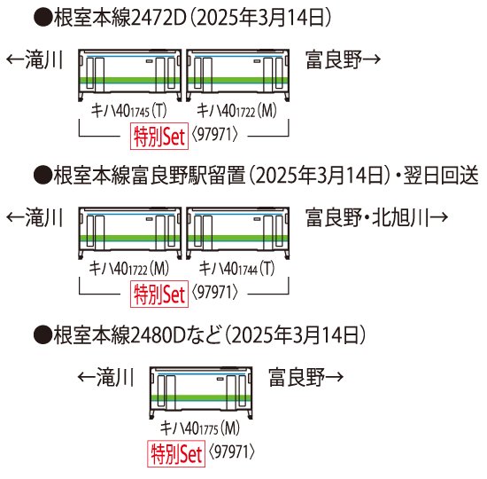 特別企画品 JR キハ40-1700形ディーゼルカー（ありがとうキハ40根室線
