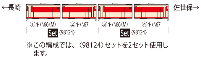 JR キハ66・67形ディーゼルカー(復活国鉄色)セット ｜製品情報｜製品