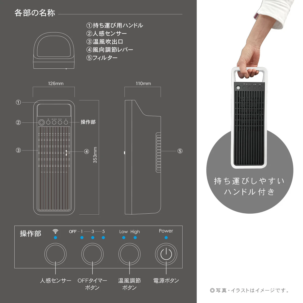SC-CH130 | 製品情報 | 株式会社トップランド | TOPLAND