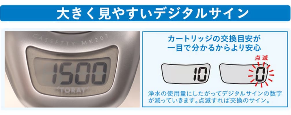カセッティ® 207SLX | 蛇口直結型 カセッティ®シリーズ | 浄水器本体